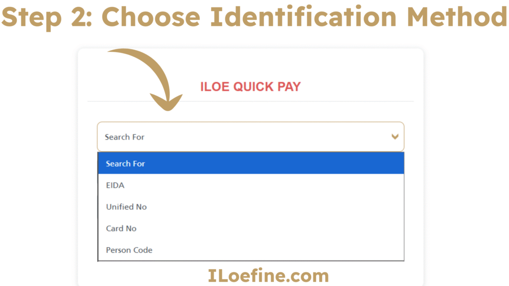 Choose Identification Method