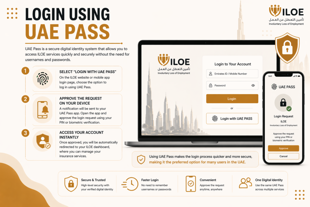 Login Using UAE Pass
