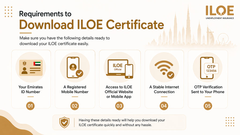 Requirements to Download the ILOE Certificate