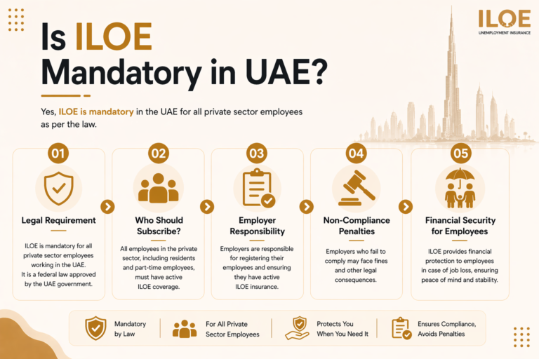 Is ILOE Mandatory in UAE?