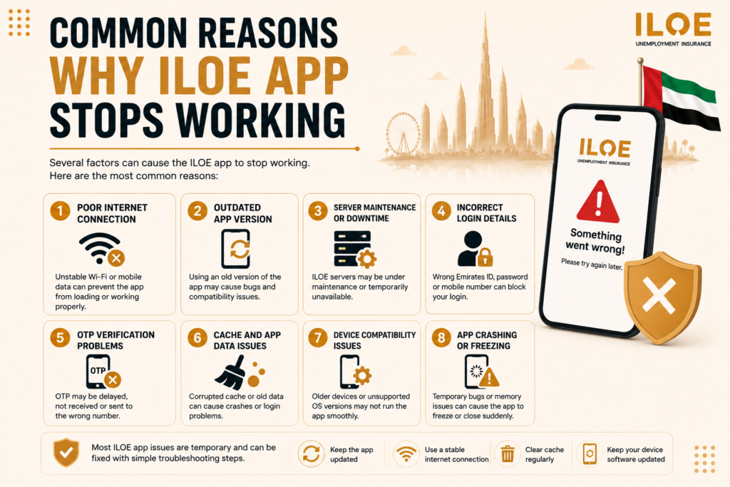 Common Reasons Why ILOE App Stops Working