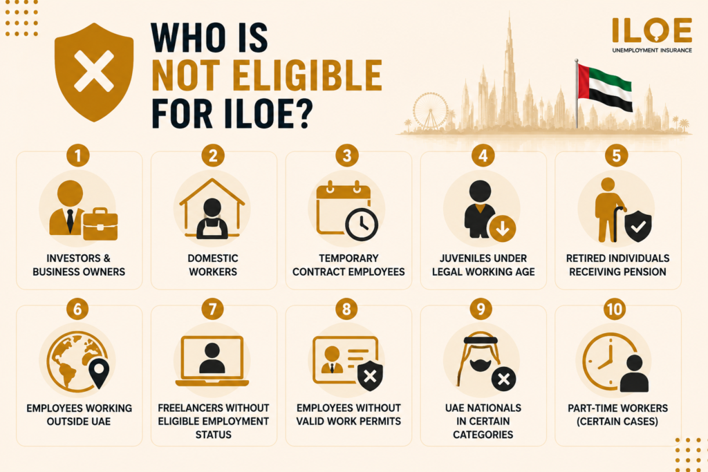 categories of people who are not eligible