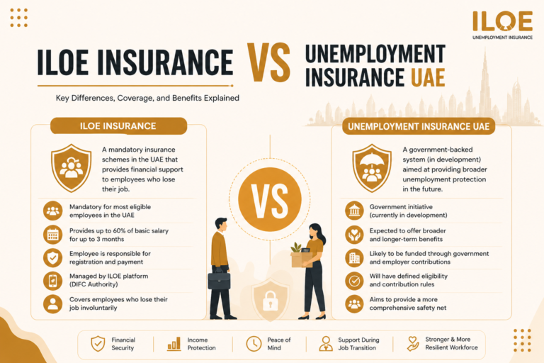 ILOE Insurance VS Unemployment Insurance UAE