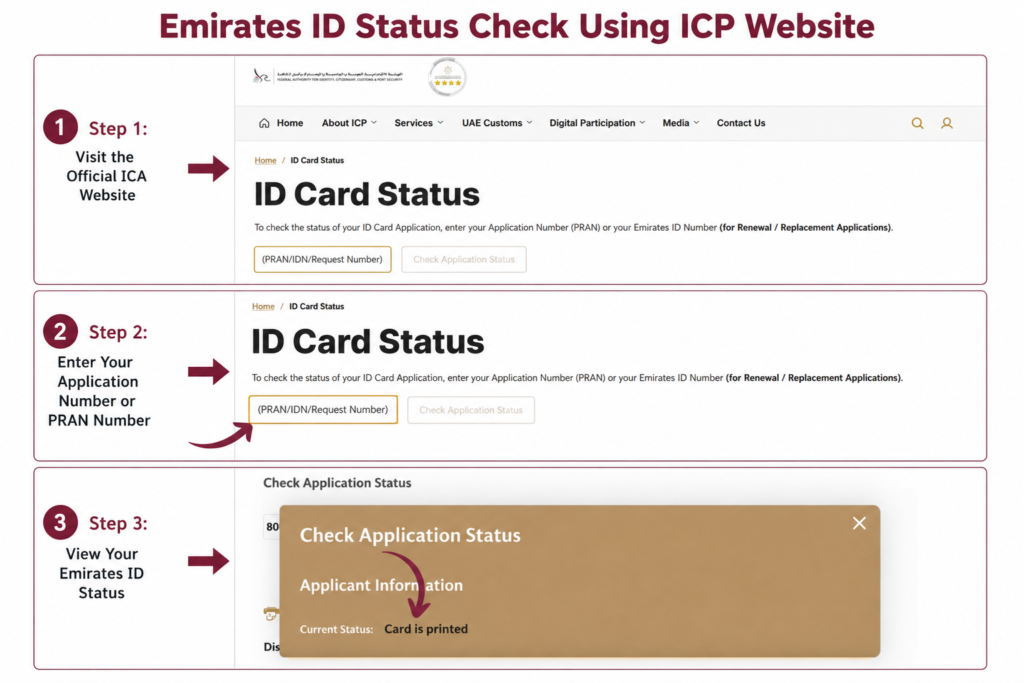 Emirates ID Status Check